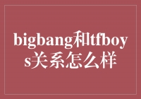 大梦想家的奇妙邂逅：Bigbang与TFBOYS的友